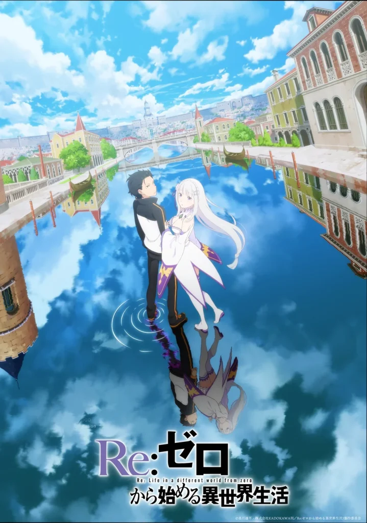 re-zero-kara-hajimeru-isekai-seikatsu-3rd-season